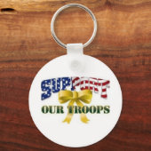 ondersteuning sleutelhanger (Voorkant)