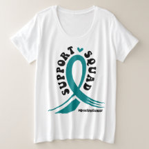 Ondersteuning van de bestrijding van eierstokkanke