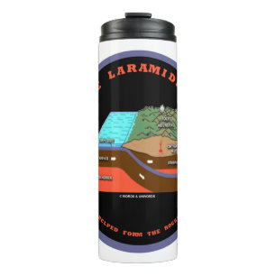 Ondersteuning van de geologische Humor van de Lara Thermosbeker