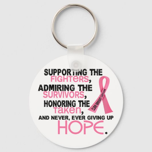 Ondersteuning van het toevoegen van erfenis 3.2 Bo Sleutelhanger (Voorkant)