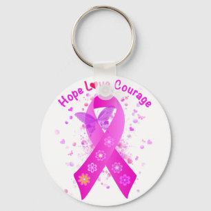 Ondersteuning voor borstkanker sleutelhanger