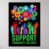Ondersteuning voor Community Colleges Access Educa Poster (Voorkant)