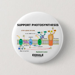 Ondersteuning voor fotosynthese Exhale (Environmen Ronde Button 5,7 Cm