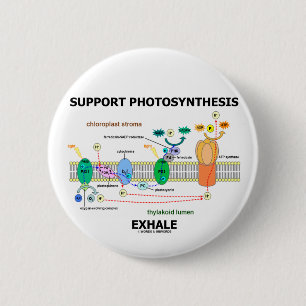 Ondersteuning voor fotosynthese Exhale (Environmen Ronde Button 5,7 Cm