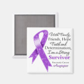 Ondersteuning voor pancreaskanker Sterke overlevin Magneet (Voorkant / Achterkant)