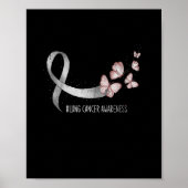  ondersteuning voor White Ribbon Support Lung Canc Poster (Voorkant)