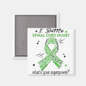 Ondersteuning voor wiel- of supportoogjes met rugg magneet (Voorkant / Achterkant)