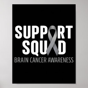 Ondersteuningsteam hersenkanker bewustzijn hersent poster