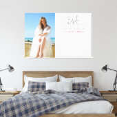 Onderteken uw wensen Foto Vrijgezellenfeest Gasten Canvas Afdruk (Insitu (Slaapkamer))