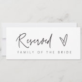 Ondertekenaar voor gereserveerde weduwentafel-teke kaart (Achterkant)