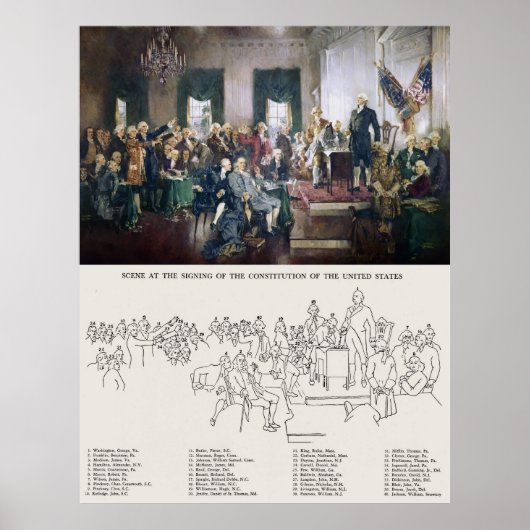 Ondertekening van de Grondwet met de geïdentificee Poster (Voorkant)