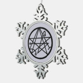 Ondertekening van de poort tin sneeuwvlok ornament (Rechts)