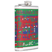 Onderverdeling communicatie heupfles (Rechts)