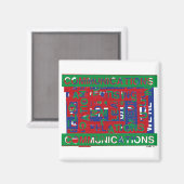 Onderverdeling communicatie magneet (Voorkant / Achterkant)