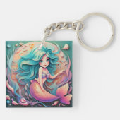 "ONDERWATER-BETOVERAAR" SLEUTELHANGER (Achterkant)