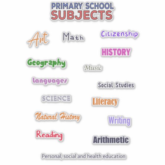 Onderwerpen voor de basisschool sticker (Voorkant)