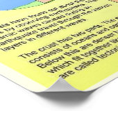 Onderwijs, Geografie, lagen van de aarde Poster (Hoek)