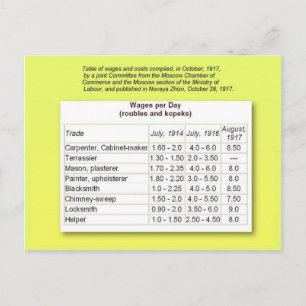 Onderwijs, geschiedenis, Eerste Wereldoorlog, lone Briefkaart