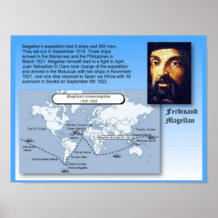 Onderwijs, geschiedenis, reis van Magellan Poster