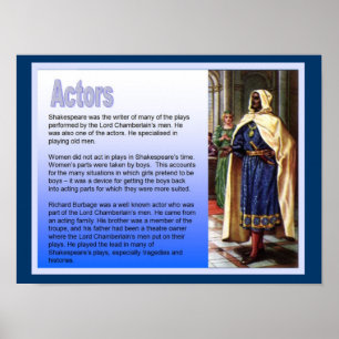 Onderwijs, geschiedenis, Shakespeare, Actoren Poster