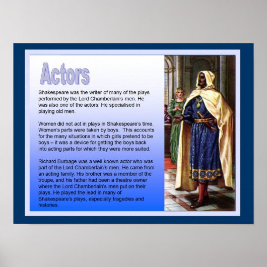 Onderwijs, geschiedenis, Shakespeare, Actoren Poster (Voorkant)