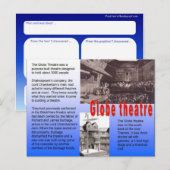 Onderwijs, Geschiedenis, Shakespeare, Theater in h Briefkaart (Voorkant / Achterkant)