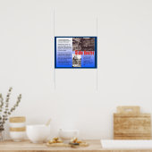 Onderwijs, Geschiedenis, Shakespeare, Theater in h Poster (Keuken)