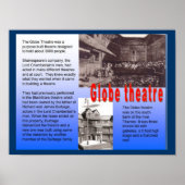 Onderwijs, Geschiedenis, Shakespeare, Theater in h Poster (Voorkant)