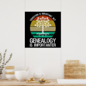 Onderwijs is belangrijk, maar genealogie is belang poster (Keuken)