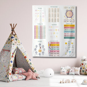 Onderwijs leren wiskunde klok school kind wandkleed