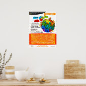 Onderwijs met de wereld in gedachten - PZ50-Poster Poster (Keuken)