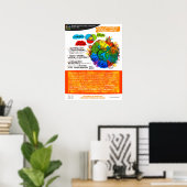 Onderwijs met de wereld in gedachten - PZ50-Poster Poster (Thuiskantoor)