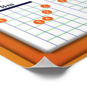 Onderwijs, Muziek, Guitar Chords, Key D Poster (Hoek)