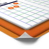 Onderwijs, Muziek, Guitar Chords, Sleutel C Poster (Hoek)