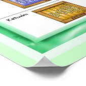 Onderwijs, religie, jodendom, Heilige Boeken Poster (Hoek)