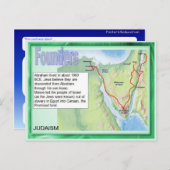 Onderwijs, religie, jodendom, oprichters briefkaart (Voorkant / Achterkant)