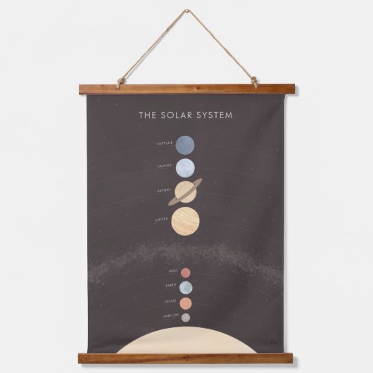 Onderwijs voor zonnestelsel Classroom Decor Hangend Wandkleed (Voorkant)