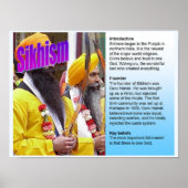 Onderwijs, Wereldreligies, Sikhism-feitendossier Poster (Voorkant)