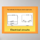 Onderwijs, wetenschap, elektrische circuits poster (Voorkant)