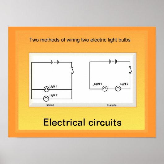 Onderwijs, wetenschap, elektrische circuits poster (Voorkant)