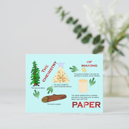 Onderwijs, Wetenschap en Scheikunde van papier Briefkaart (Staand voorkant)