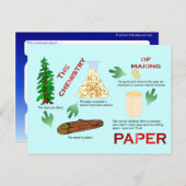 Onderwijs, Wetenschap en Scheikunde van papier Briefkaart (Voorkant / Achterkant)