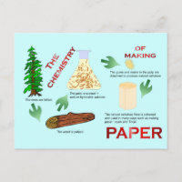 Onderwijs, Wetenschap en Scheikunde van papier