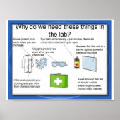 Onderwijs, Wetenschap, Laboratoriumveiligheid Poster (Voorkant)