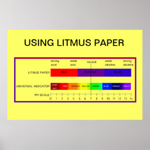 Onderwijs, wetenschap, met Litmus-papier Poster