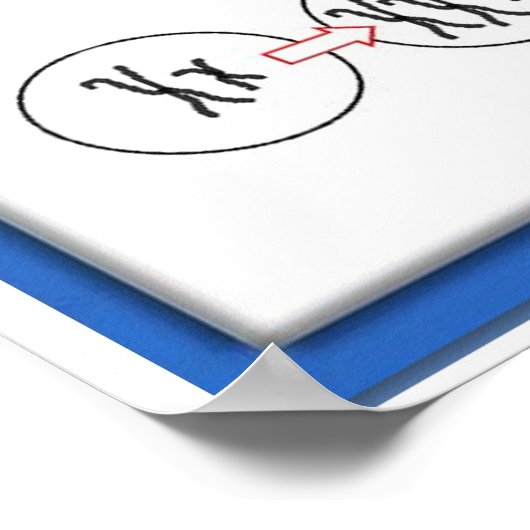 Onderwijs, wetenschap, Mitose Poster (Hoek)