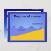 Onderwijs, Wetenschap, Voortgang van een golf Briefkaart (Voorkant / Achterkant)