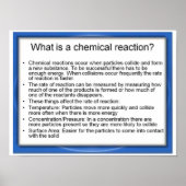 Onderwijs, Wetenschap, wat is een chemische reacti Poster (Voorkant)