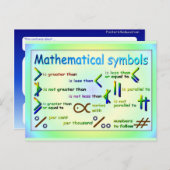 Onderwijs, wiskundige symbolen briefkaart (Voorkant / Achterkant)