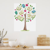 Onderwijsboom van kennis met boeken poster (Keuken)